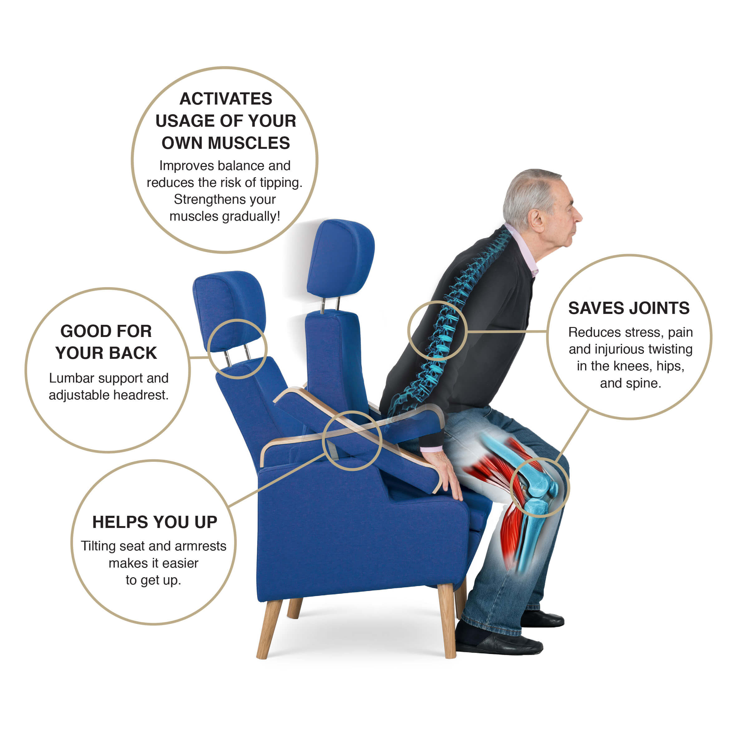 Featured image for “Armi Activechair helps you up and keeps you in shape”